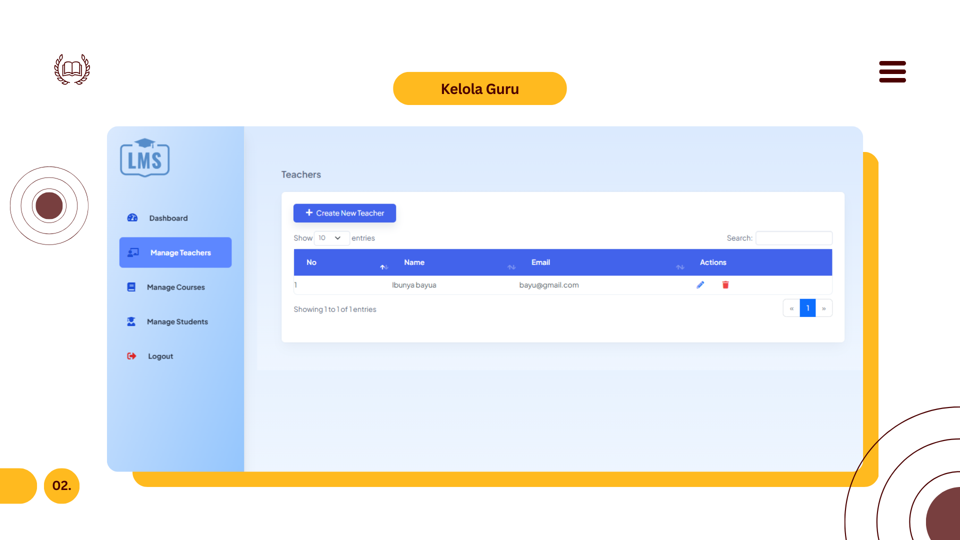 Ahmad Rizal E.S - Full Stack Developer